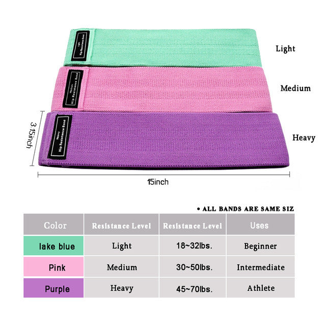 FlexiStrength Hip Trainer Bands